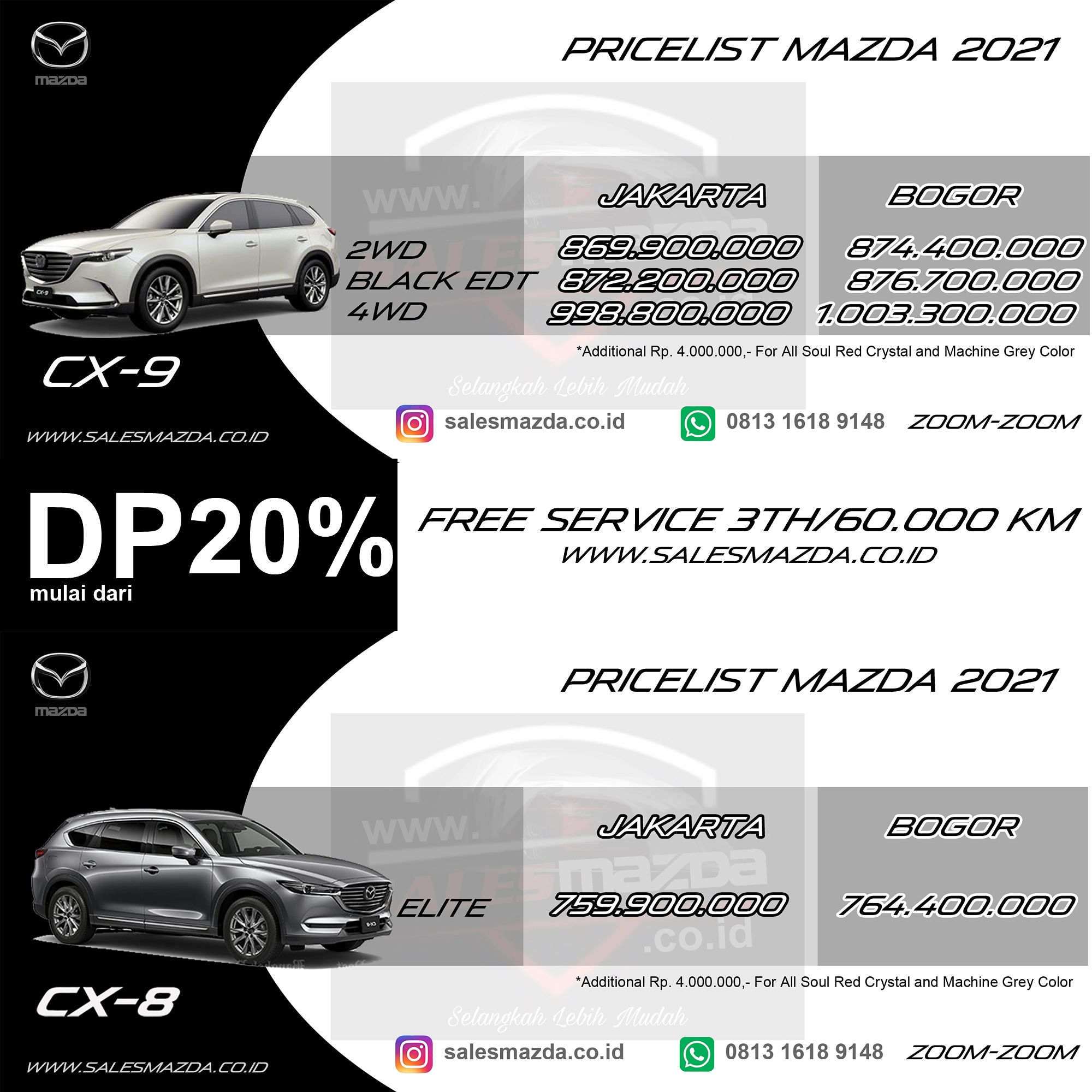Kredit Mazda Mudah dan Murah